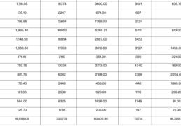 彩票！10亿元彩票公益金支持教育助学项目